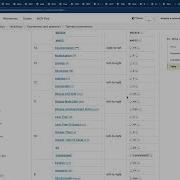 Operator Precedence In Javascript Explained Javascript Tutorial