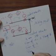 Ratio Control Loop Two Reactant Flow Control
