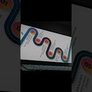 250 Design Road Map In PowerPoint Powerpoint Tutorial Presentation Ppt