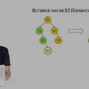 05 Внутреннее устройство Map