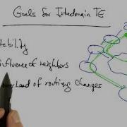 Network Virtualization Uses SDN Georgia Tech Software Defined Networking