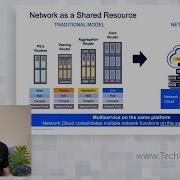 DriveNets Network Cloud And Serviceagility