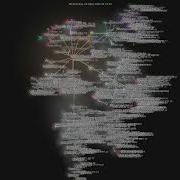 HKUDS DeepTutor Gource Visualisation