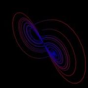PROCESSING LORENZ ATTRACTOR