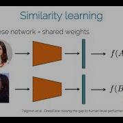 ADL4CV DV Siamese Networks And Similarity Learning