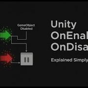 Unity OnEnable And OnDisable Explained For Beginners