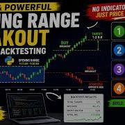 Opening Range Breakout ORB Strategy Backtesting In Python Price Action Trading