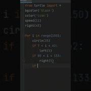 Create Infinity Symbol On Python Pythonprogramming Python Code