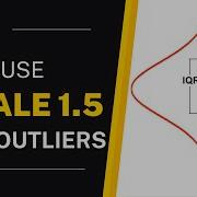 Why 1 5 For Outliers In Boxplot Application Of Boxplot