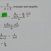 Difference Quotient Of A Rational Function Example
