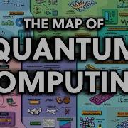 The Map Of Quantum Computing Quantum Computing Explained