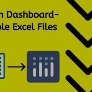 Create A Python Dashboard From Multiple Excel Sheets Plotly Dash