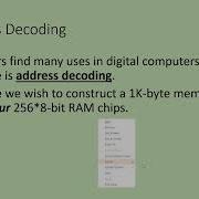 CA10 Memory Address Decoding