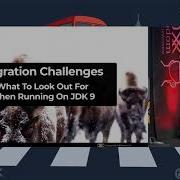 To JAR Hell And Back A Live Migration To Java 9 With Nicolai Parlog