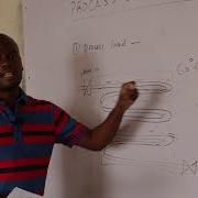 PROCESS CONTROL PART 1