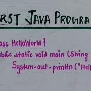 First Java Program Hello World Hindi Lec 5 TheCodeBeat