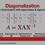 Diagonalization Explanations With The Complete Example Powers Of A Matrix Preserve Eigenvector
