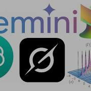 ChatGPT Gemini 3 Grok что лучше для исследовательской математики