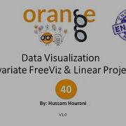 40 Data Visualization Multivariate FreeViz Linear Projection