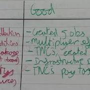 India Gcse Geography EVERYTHING YOU NEED TO KNOW