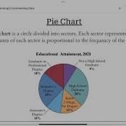 Statistics Chapter 2 Organizing Summarizing Data