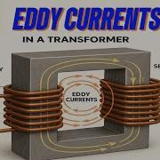 What Is Eddy Current How They Are Produced How To Reduce Eddy Current