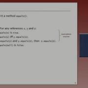 9 1 Symbol Table API 2130