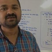 Nested List In HTML