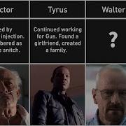 If Gus Survived Consequences To Other Breaking Bad Characters