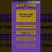Quiz Time 33 Python Pandaslibrary Ds Ml Pythonchallenge Dataframes