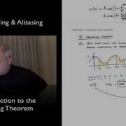 DSP Topic 3 Understanding The Sampling Theorem