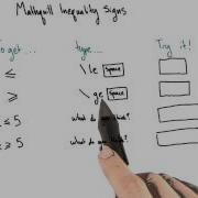 Mathquill Intro Algebra Review