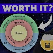Why Developers Hate Clean Architecture And Why I Use It Anyway