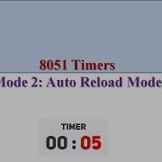Lecture 15 8051 Timer Mode 2 Programming With Example Timer Modes