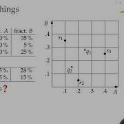 Convex Hull Or Mixing Things 2 5 Computational Geometry Lecture 01