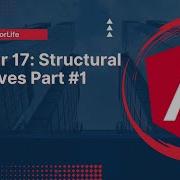 Angular 17 Structural Directives Part 1 NgIf