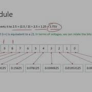CG1112 Tutorial5