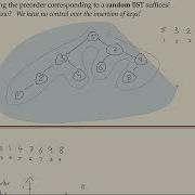 Advanced Data Structures Summer 2026 01 5 Treaps
