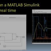 Моделирование в реальном времени в MATLAB Simulink как запустить модель MATLAB Simulink в реальн