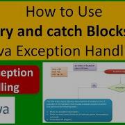 How To Use Try And Catch Blocks Java Exception Handling