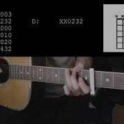 Jason Mraz I M Yours EASY Guitar Tutorial With Chords Lyrics