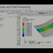 Enhancing Structural Performance And Efficiency Of Composites With SIMULIA Abaqus Webcast