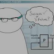 What Is Systems Theory