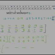Matrix Encryption With A 2x2 Key