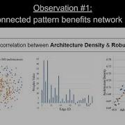 When NAS Meets Robustness In Search Of Robust Architectures Against Adversarial Attacks