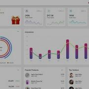 Angular 18 Material Admin Dashboard Template Working Demo