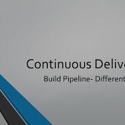 Continuous Delivery III Build Pipeline Different Stages Devsena Mishra