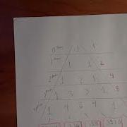 Pascal S Triangle