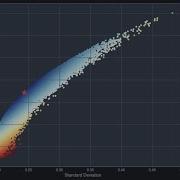 Portfolio Optimization For Stocks Using Python