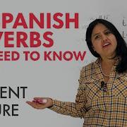 Learn Spanish Verbs Present Past And Future Of SER ESTAR TENER IR
